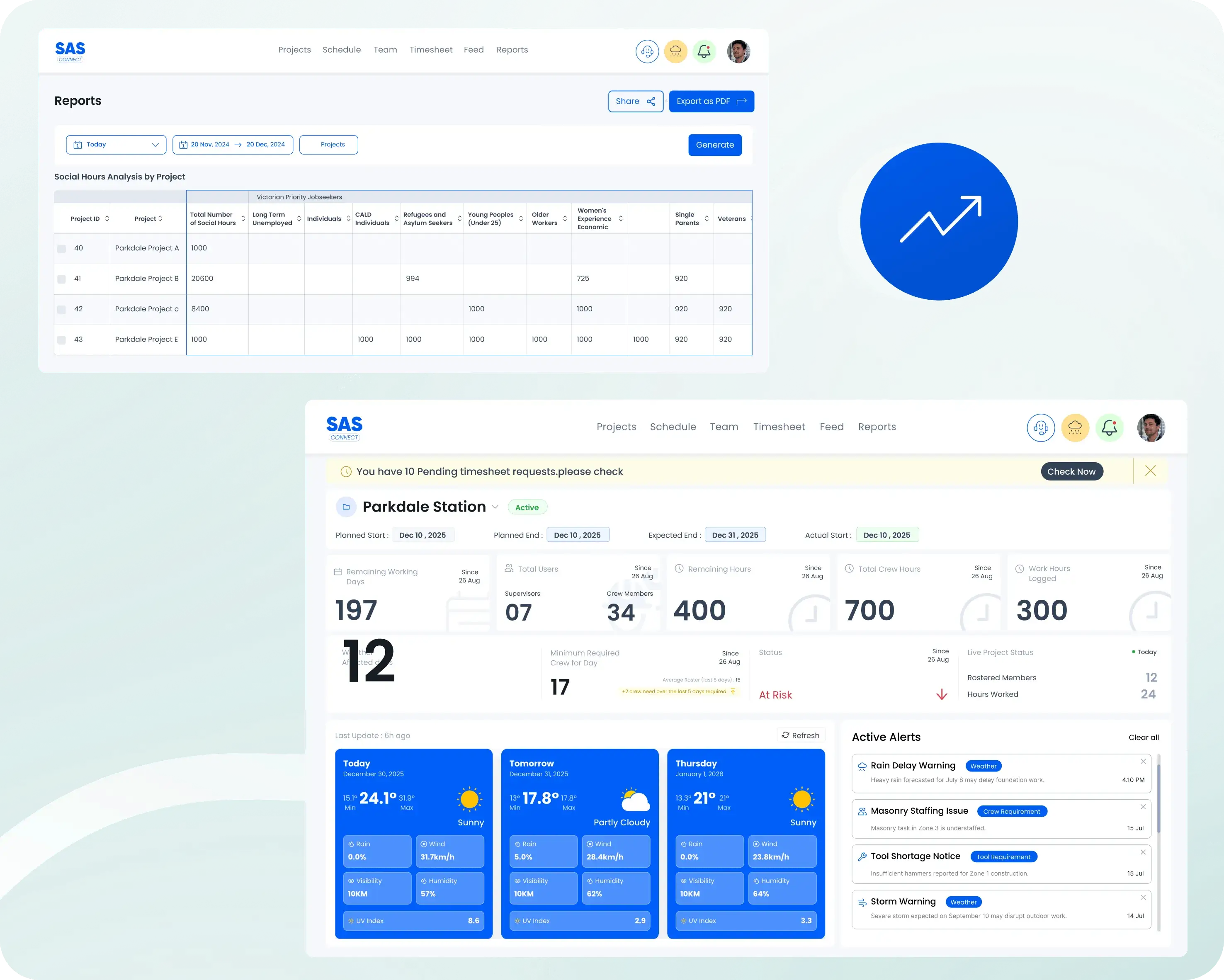 Construction management software for contractors in Australia to manage workers, schedule projects, track progress, and generate reports efficiently